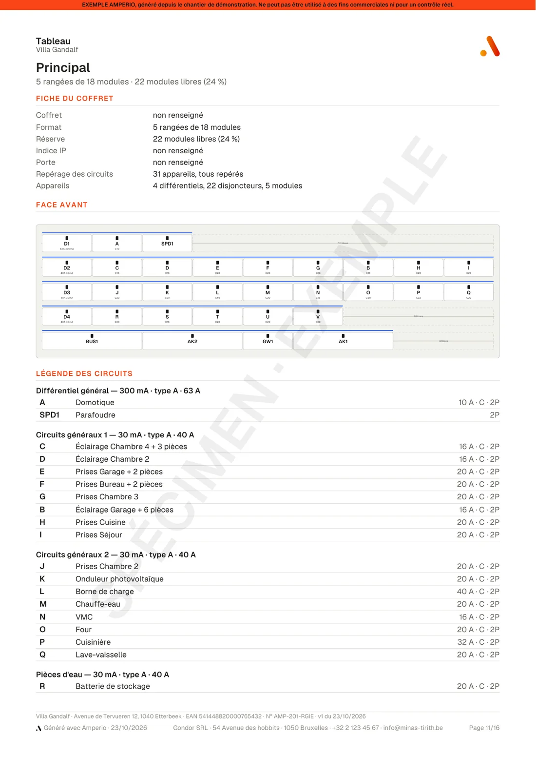 Page Tableau : la face avant du coffret et la liste des circuits par différentiel